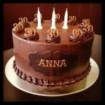 Разновидности и рецепты торта "Анна"