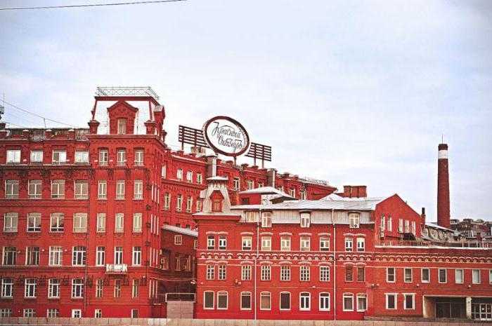 шоколадные фабрики москвы