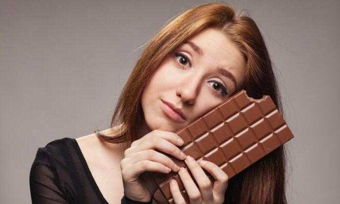 смертельная доза шоколада для человека