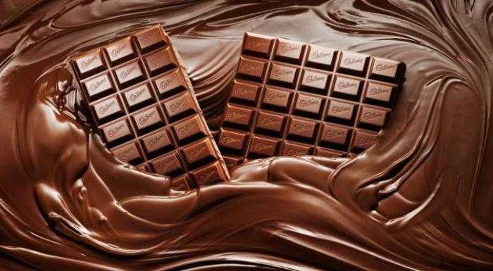 шоколадная фабрика cadbury