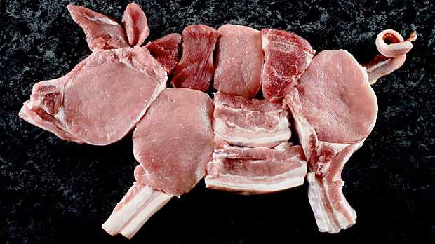Классификация свинины