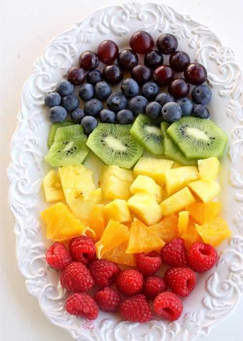как красиво выложить фрукты на тарелку фото