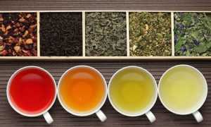 Чай - это еда или вода для организма?