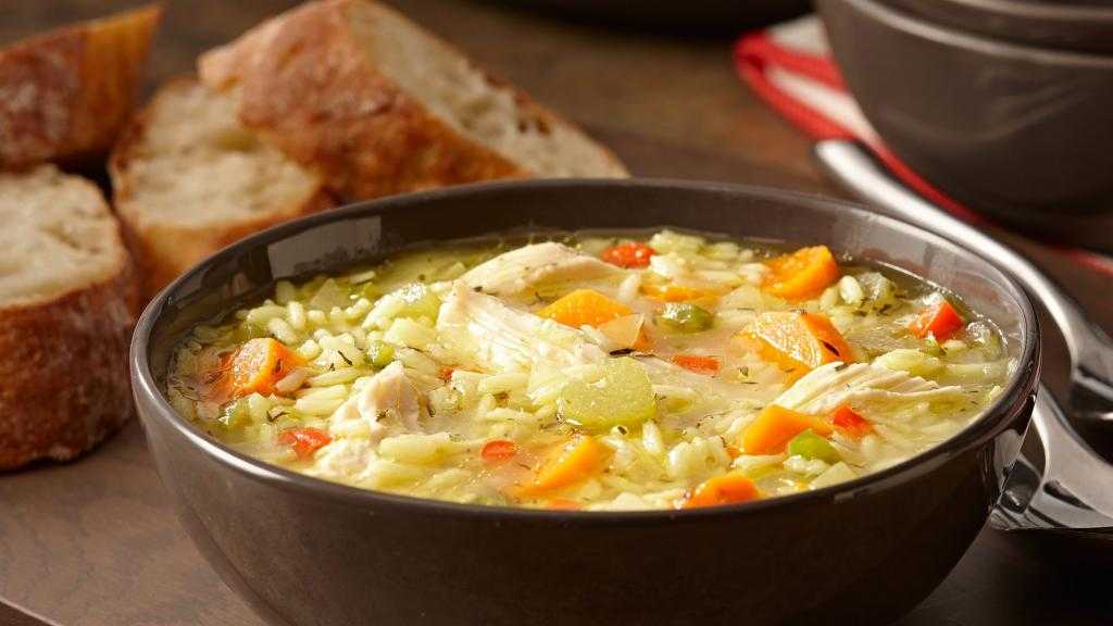 суп с рисом и мясом рецепт