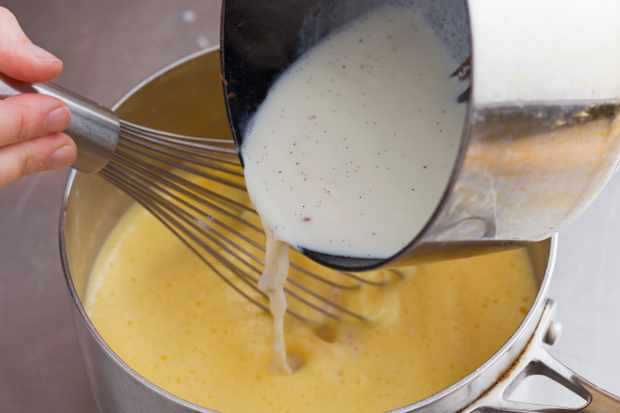 Пошаговое приготовление заварного крема