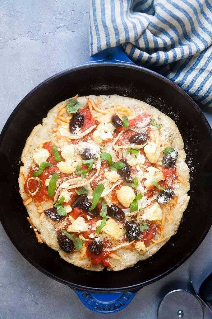 рецепт пиццы на сковороде без яиц